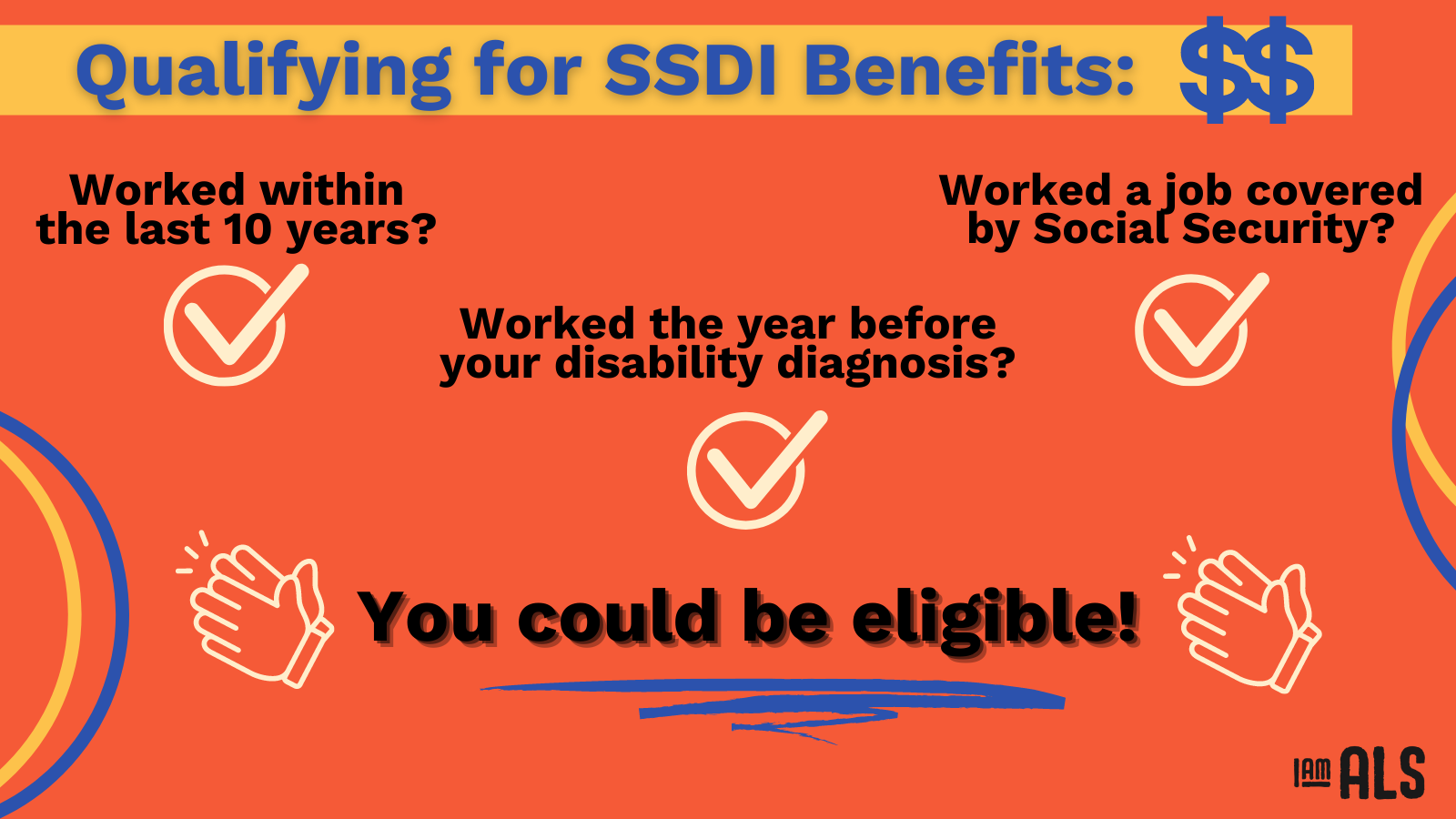Everything you need to know about social security disability insurance